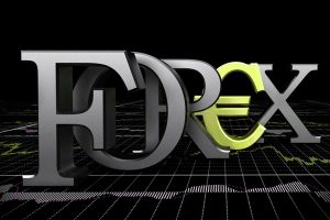 What is forex Market